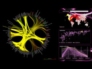 Visual Complexity