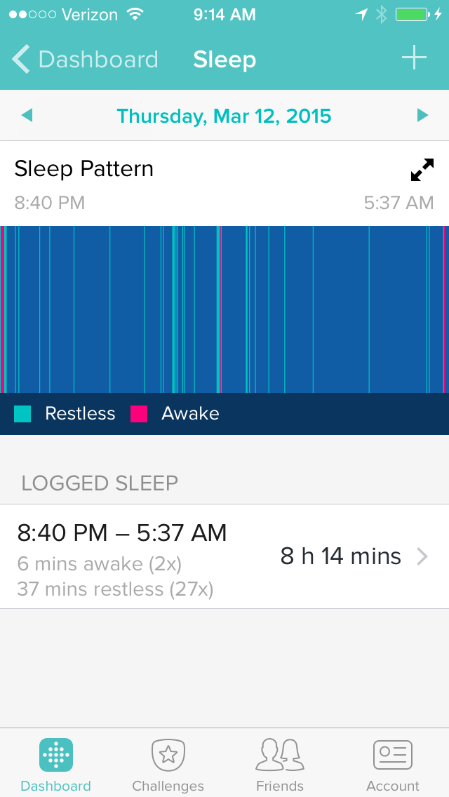 charge hr sleep tracking