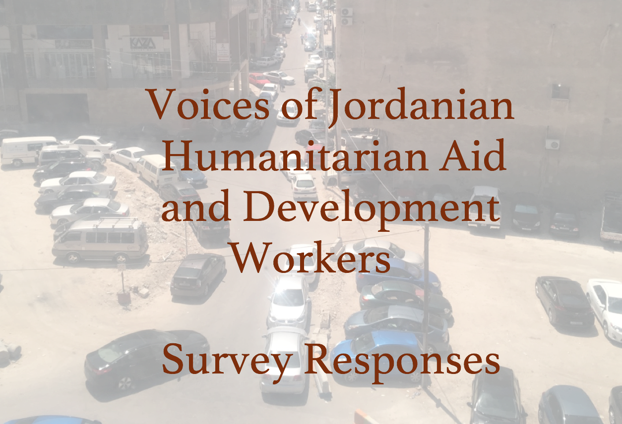 aid organizations thesis