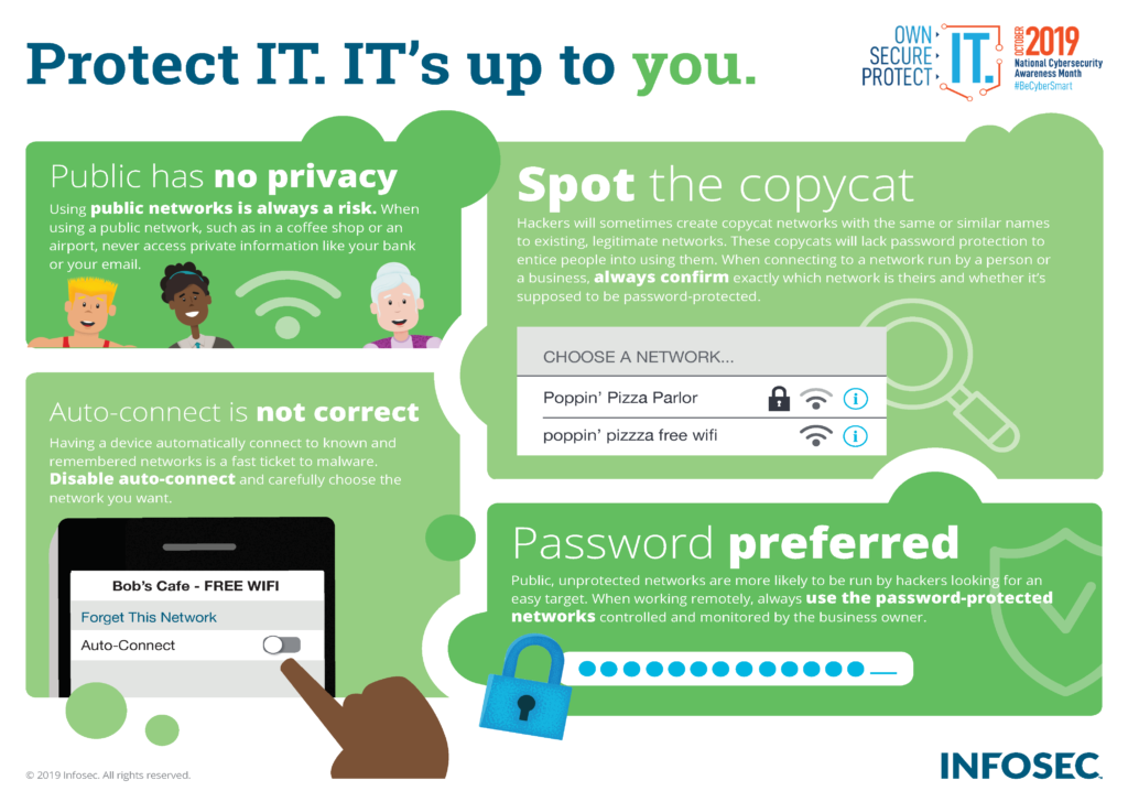 Infographic explaining ways to protect yourself from cybersecurity threats and includes the NCSAM logo