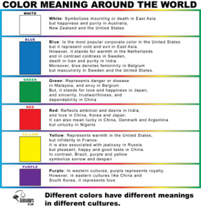 ColorMeaning