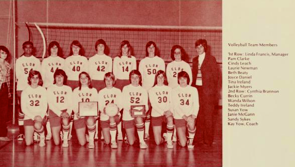 Women's Volleyball Team in 1975