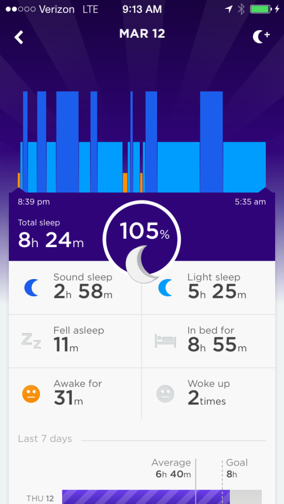 The UP app for the Jawbone UP 24 sleep tracking