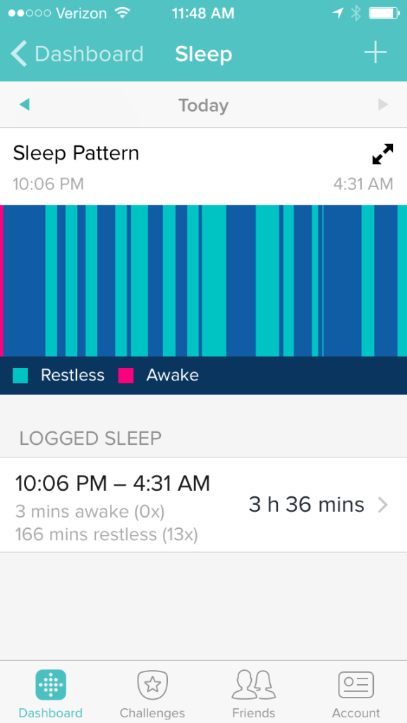 Inconsistent sleep reading in the Fitbit app