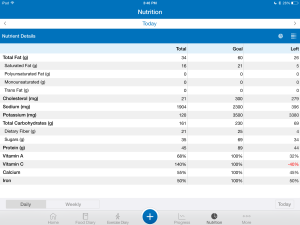 The more detailed nutrition page, for those who want more info than the pie chart provides.